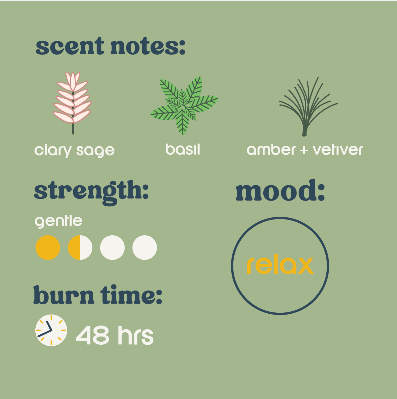 sunny day candle bundle