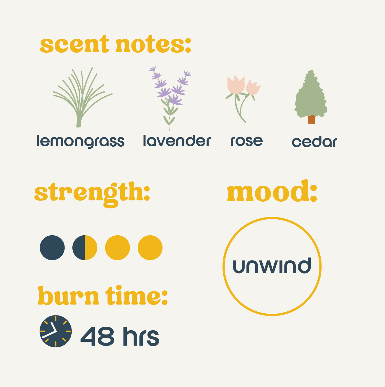 sunny day candle bundle