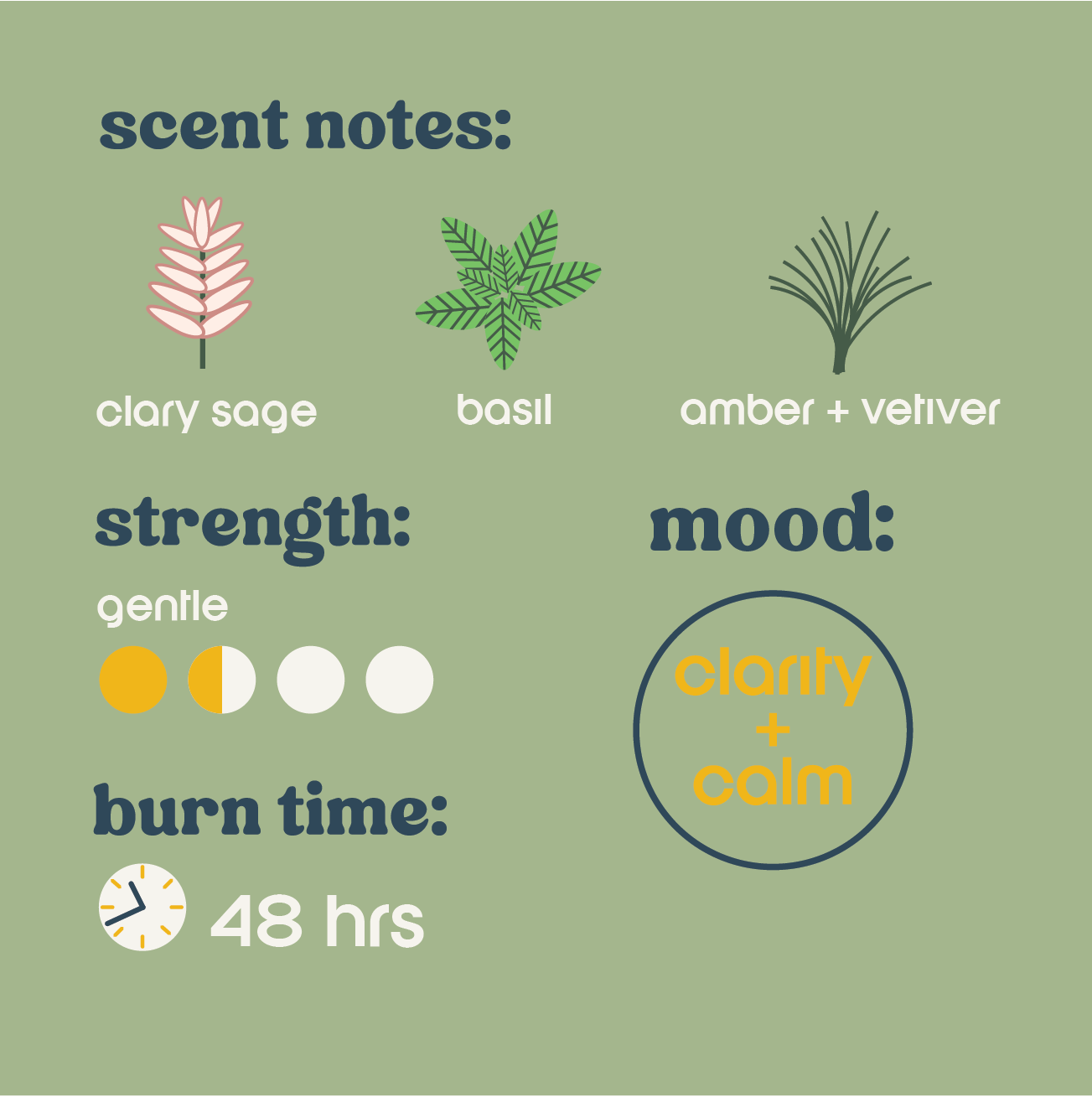 pastureland candle