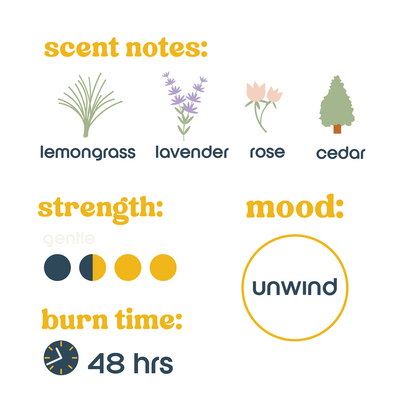 understory candle