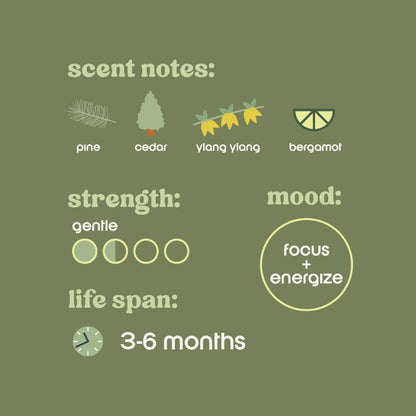 forest bathing candle