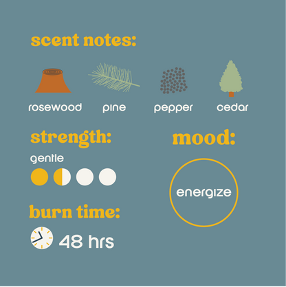 cozy candle bundle